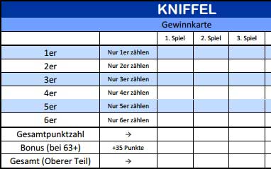Kniffelblock Excel Download Fasrgz